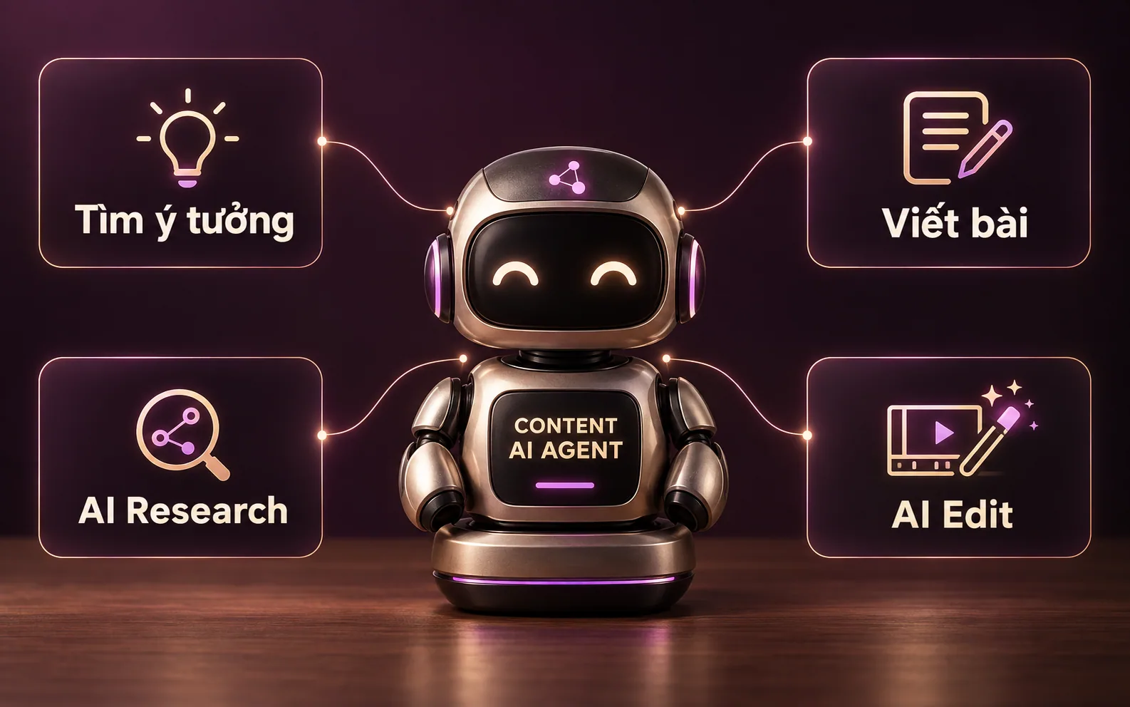 Content AI Agent hỗ trợ tìm ý tưởng, viết bài, nghiên cứu và chỉnh sửa bằng AI